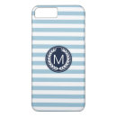 Search for laurel iphone cases Modern