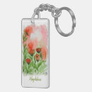 Search for chops keychains Chopped