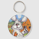 Search for appetite accessories Cute