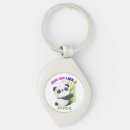 Recherche de panda porteclés Doux