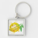 Search for lemonade keychains Citrus