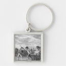 Search for younger keychains Moreau