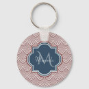 Search for dark blue keychains Elegant
