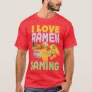 Recherche de shonen vêtements Nourriture