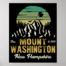 Recherche de monte posters Randonnée