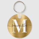 Recherche de contemporain porteclés Monogramme