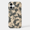 Search for camoflage iphone cases Green