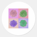Search for basketball net stickers Dunk