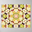 Search for nutrition posters Variation