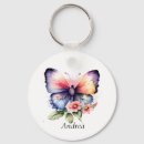 Search for multi coloured keychains Trendy
