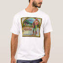 Recherche de caisses de fruit tshirts Agrume