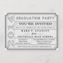 Recherche de ticket style invitations Fête