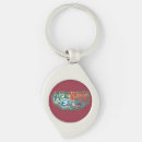 Search for save earth keychains Environmental protection
