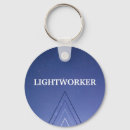 Search for spiritual keychains Awakening