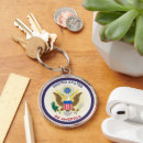 Search for seal seal keychains Patriotic