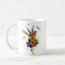 Search for sugar skull mugs Cute