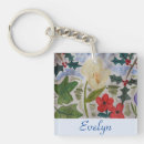 Search for rose christmas keychains Green