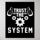 Search for anarchiste posters Freedom
