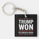 Search for fix it keychains Politics
