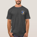 Recherche de safe tshirts Sûr