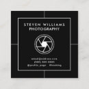 Recherche de photographe éditeur cartes visite Vidéo