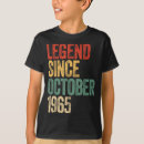 Search for vintage kids tshirts Style