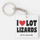 Search for cultural keychains For him