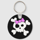 Search for cross bones keychains Skulls