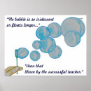 Recherche de souffler art Bulles