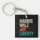 Search for joy keychains 2025