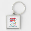 Search for a 10 keychains Teacher