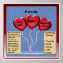 Search for 3 in 1 posters For kids