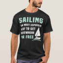 Search for most expensive Sailing