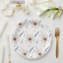 Search for celestial paper plates Astrology