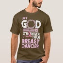 Search for halloween breast cancer tshirts Faith over fear