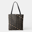 Recherche de chakra bags Spirituel