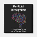 Search for intelligence kitchen dining Artificial
