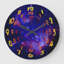 Recherche de trous horloges Astronomie