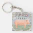 Search for supply keychains Vintage