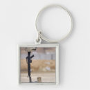 Search for rifles keychains Photography