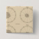 Search for fever accessories Lithographed