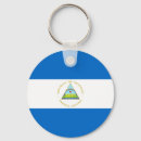 Search for nicaragua keychains Flag of nicaragua