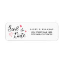 Search for save return address labels Date