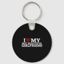 Search for funny couple keychains Meme
