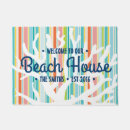 Search for beachy doormats Turquoise