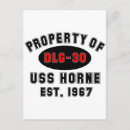 Recherche de guerre vietnam cartes postales Marine