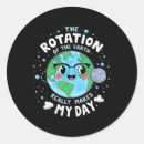 Search for rotation stickers Climate change is real