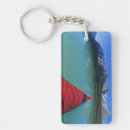 Search for sea kayak keychains Serene
