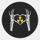 Search for radiology stickers Skeleton