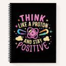 Search for positive thinking notebooks Motivation